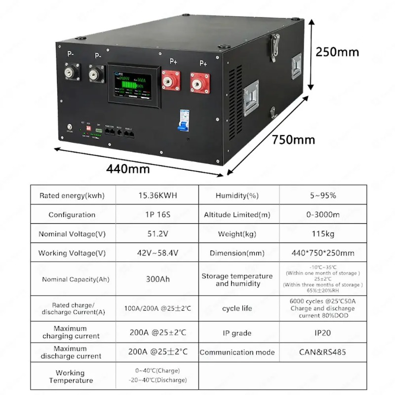 Renewable Energy Us - Lifepo4 16S 48V 51.2V Energieopslagsysteem DIY