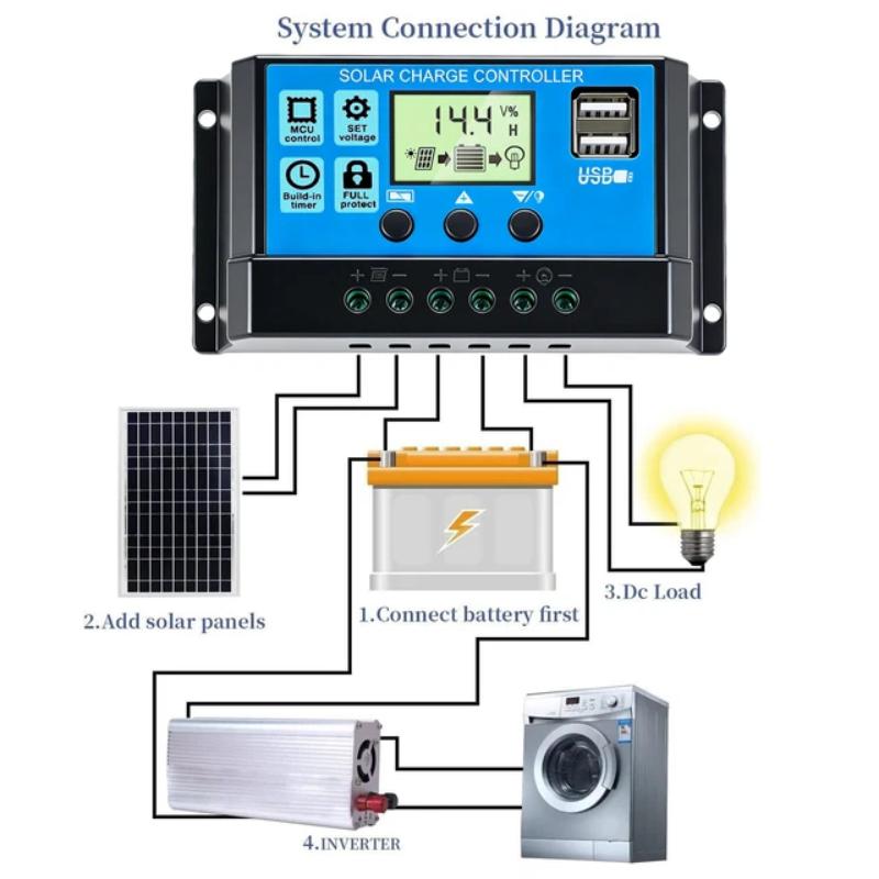 Pwm Charge Controller - 1Pc Solar Charge Controller 10A/20A/30A Zonnepaneel