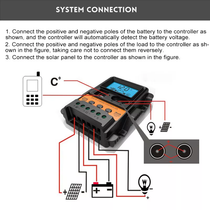 1Pc Zonnepaneel 30A Batterij L - Pwm Charge Controller recensie en prijs
