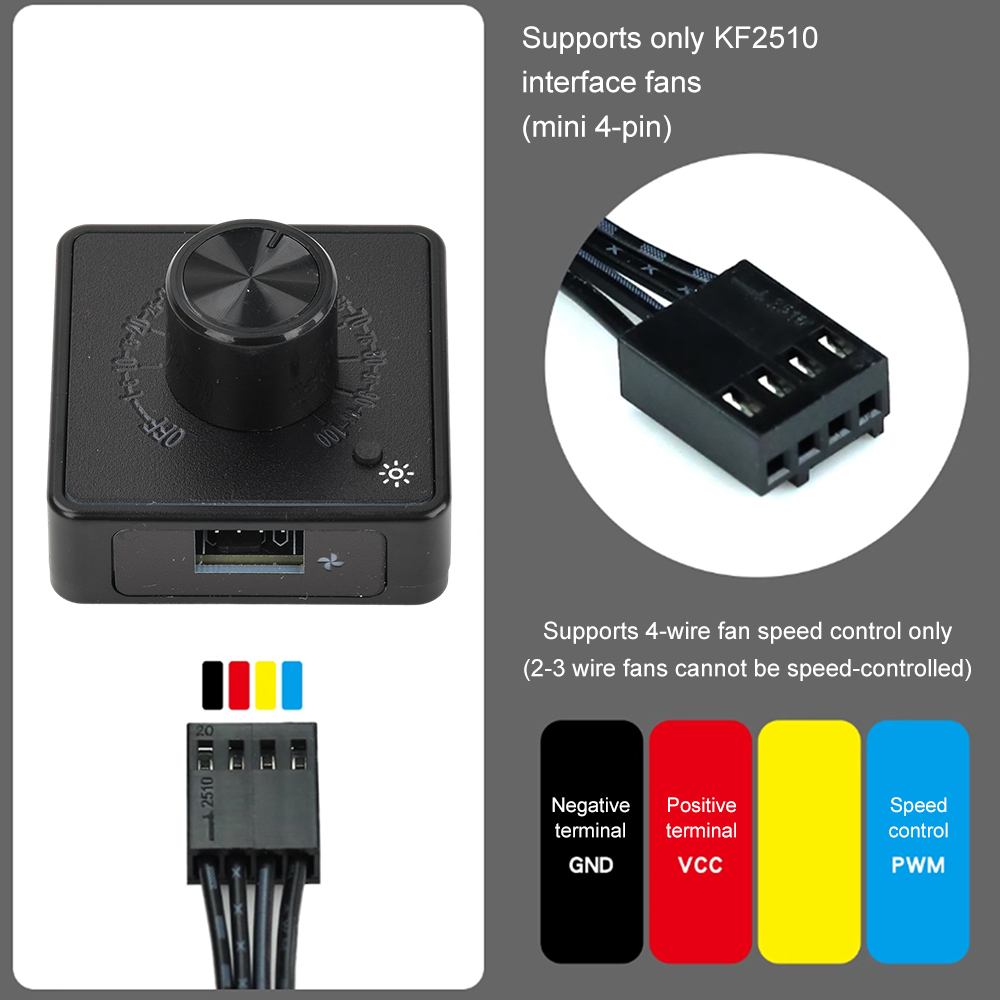 DC5521 Type-C PWM snelheidsreg - Pwm Charge Controller recensie en prijs