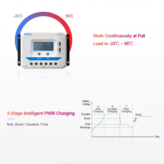 EPEVER 10A 20A 30A 45A 60A PWM - Pwm Charge Controller recensie en prijs