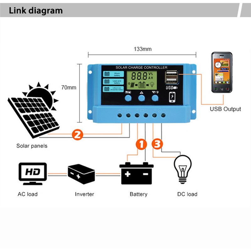 ABVO-Stabilisatoren 10A PWM So - Pwm Charge Controller recensie en prijs