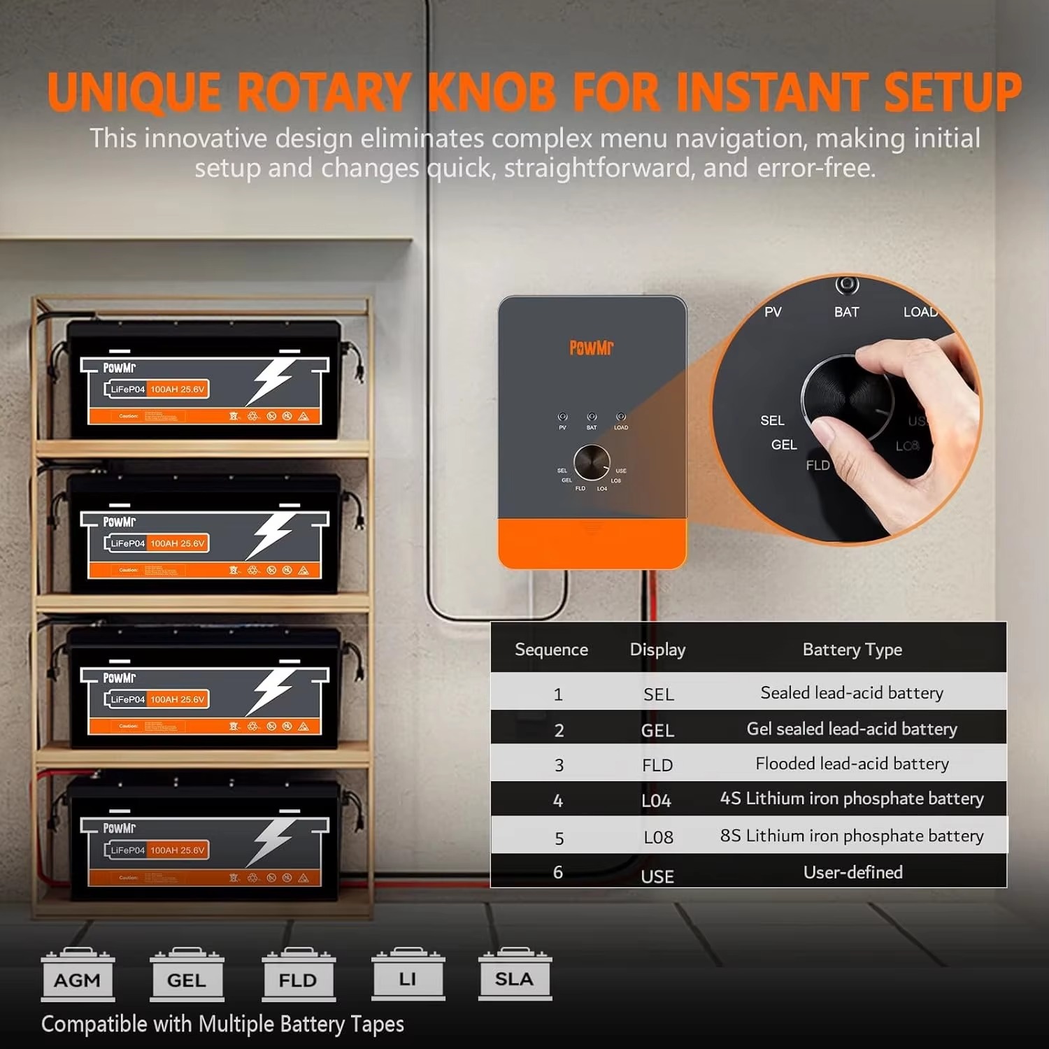 PowMr 25A 35A 45A Draaiknop MP - Pwm Charge Controller recensie en prijs