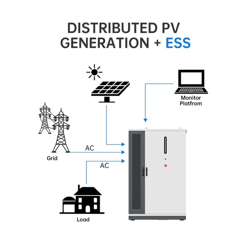 125KW/261KWh Hybride systeem v - Renewable Energy Use recensie en prijs