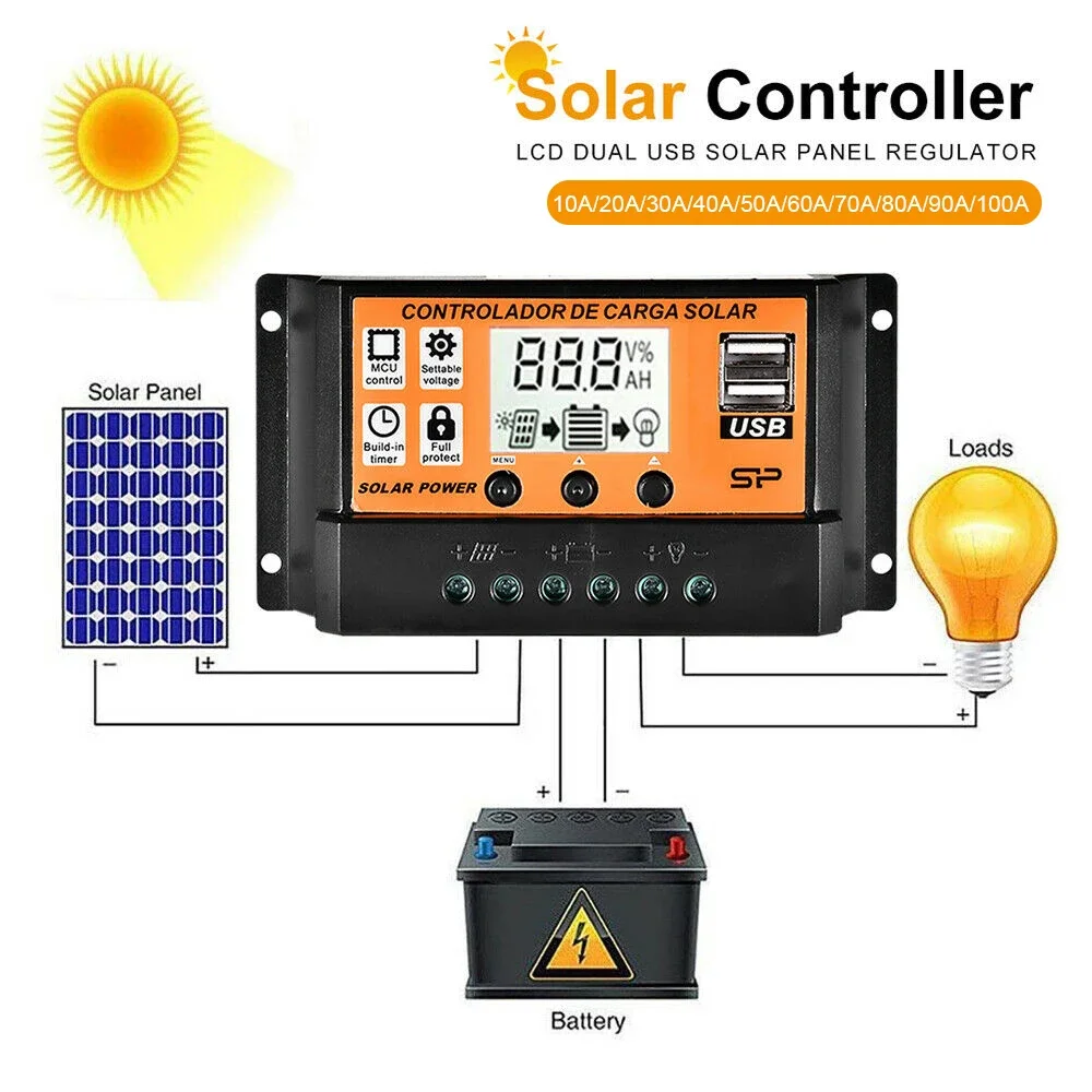 PWM Solar Laadregelaar 30A 50A - Pwm Charge Controller recensie en prijs