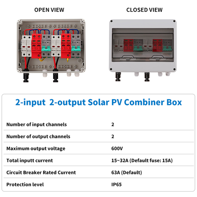 Volledig koperen draad PV-comb - Renewable Energy Us recensie en prijs