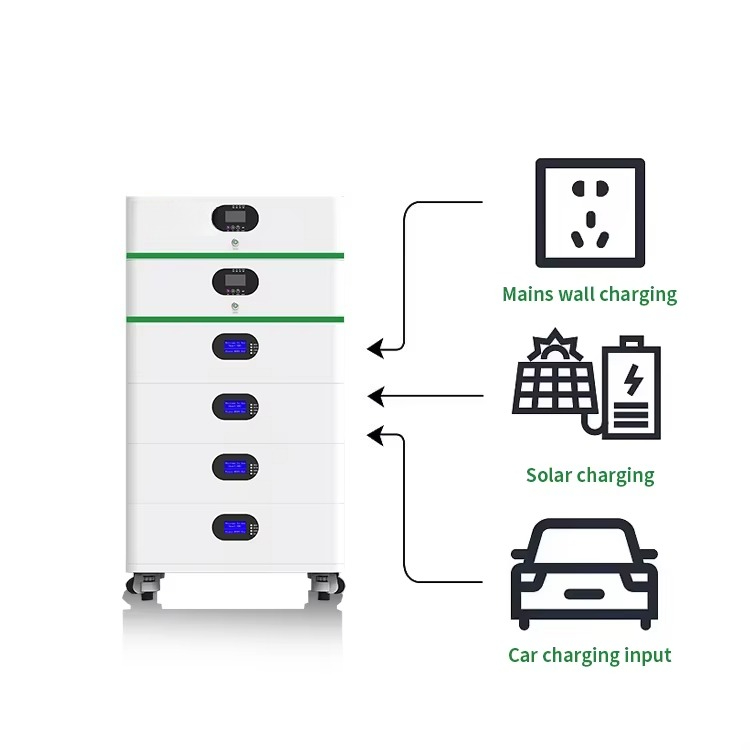 5kW-20kW Aanpasbaar Zonne-ener - Renewable Energy Us recensie en prijs